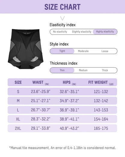 High-Waist Invisible Mesh Strong Shaping Panties (3 Pack)